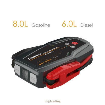 Emergency Jump Starter Power Bank – 15600mAh / 30000mAh Booster