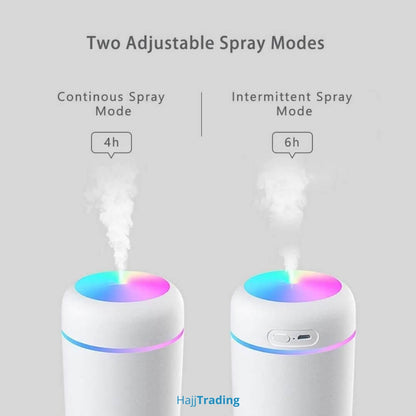 Mini Ultrasonic Air Humidifier – 300ml, USB Powered, LED Light